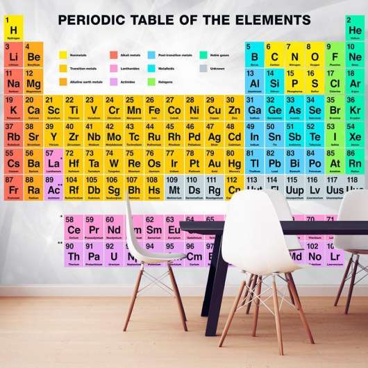 Fototapet - Periodic Table of the Elements - 150x105